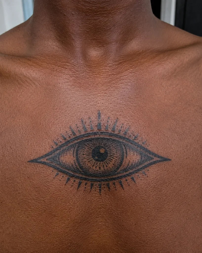 Third Eye